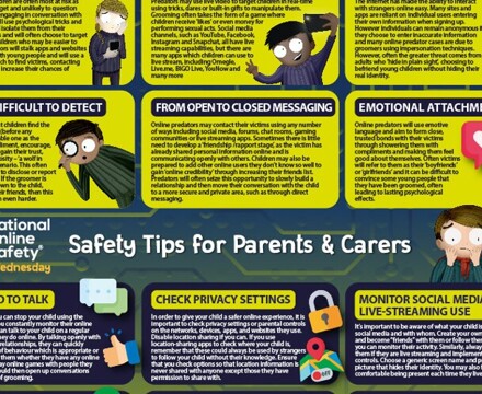 Online grooming safety guide for parents
