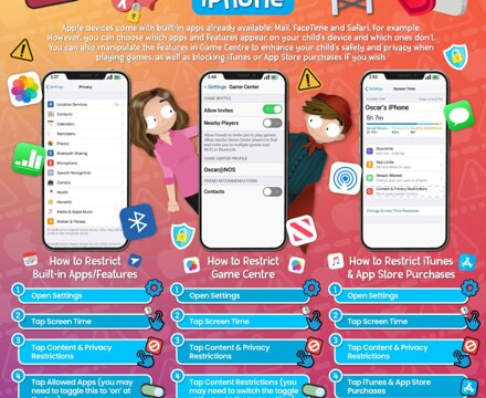 Parental controls for iphone apps