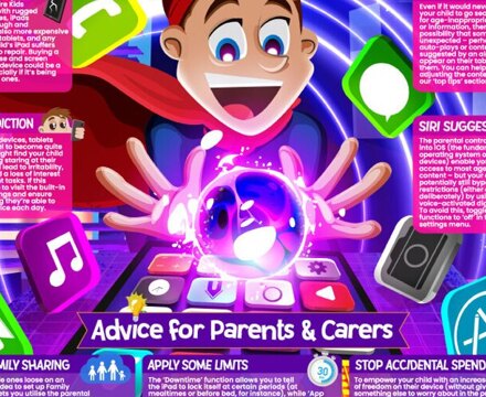 What parents and carers need to know about ipads