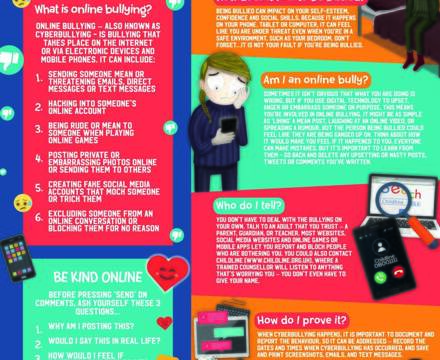 What children need to know about online bullying