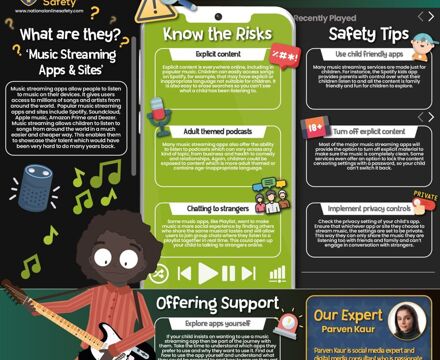What parents need to know about music streaming apps sites