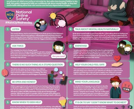 Supporting children s mental health 10 conversation starters for parents online safety guide