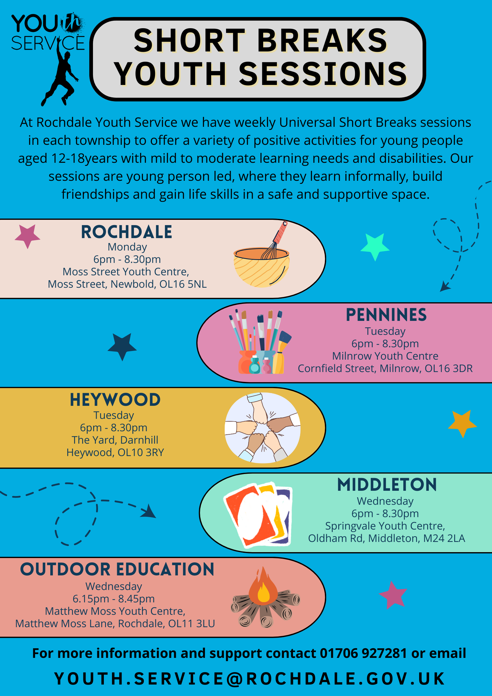 Short Breaks Session Poster 24